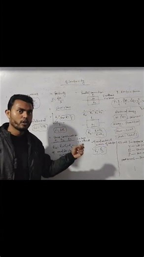 Electricity All Formulas