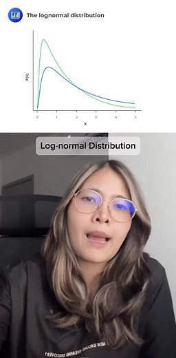 6 Types of Data Distribution for Data Analysts