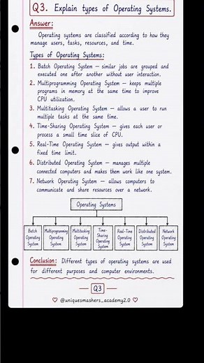 Types of Operating Systems Explained 🔥 | OS in 60 Seconds (Exam Ready) #os