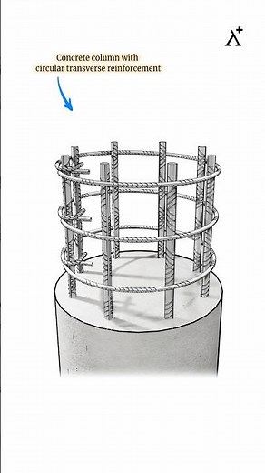 Concrete Column with Circular Transverse Reinforcement: Explained!