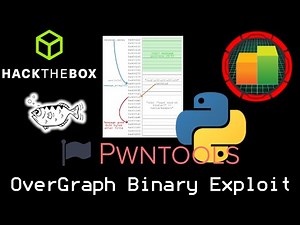Custom Binary Exploit - Overgraph [HackTheBox]