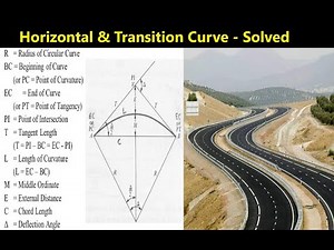 How to Calculate Horizontal Curve and Transition Curve | Setting Out Transition Curve in Field