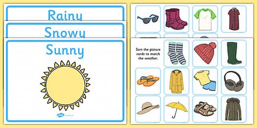 Weather Clothes Sorting Activity