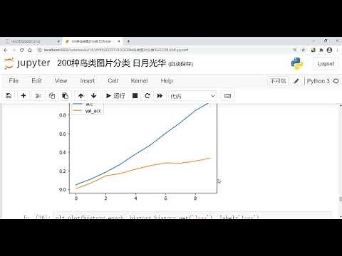 TensorFlow图片分类实例——模型训练和预测