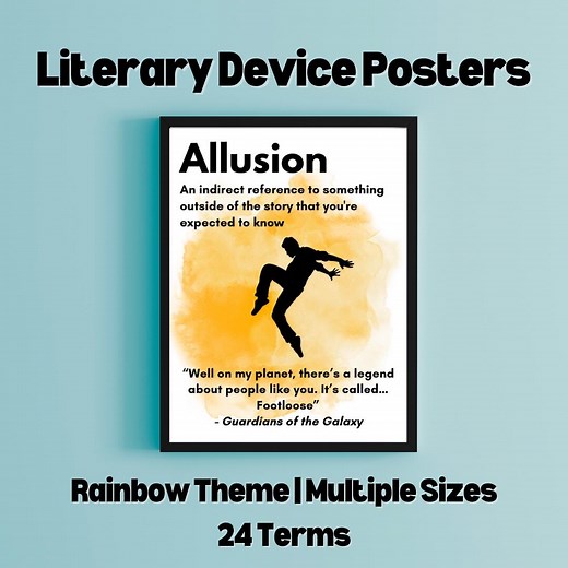 Literary Devices Classroom Posters: ELA Anchor Charts (digital Download) - Etsy