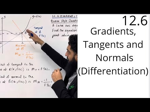 Edexcel AS Level Maths: 12.6 Gradients, Tangents and Normals (Equation of Tangent/Normal to a Curve)
