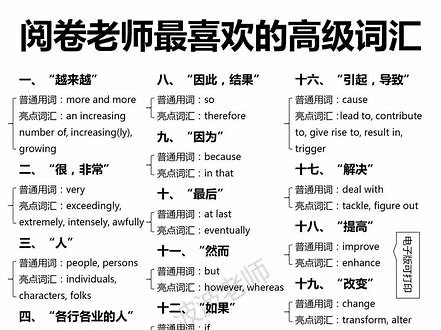 阅卷老师最喜欢的高级词汇！背完你就牛了！一、“越来越”普通用词：more and more亮点词汇：an increasing number of, increasing(ly), growing二、“很，非常”普通用词：very亮点词汇：exceedingly, extremely, intensely, awfully三、“人”普通用词：people, persons亮点词汇