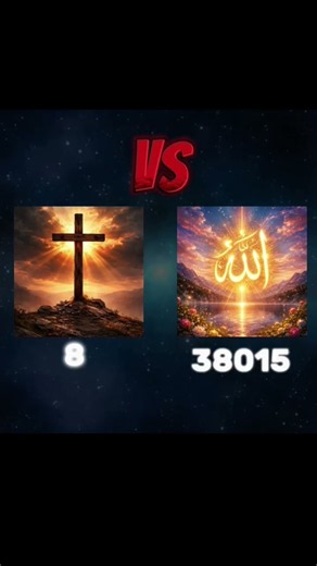 Allah vs Christan Power Of Allah #quran