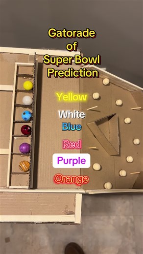 Gatorade Super Bowl Prediction Marble Race