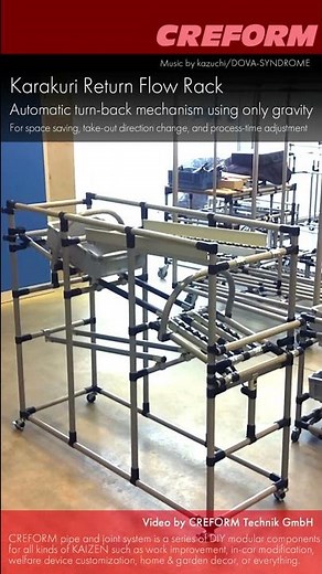 Karakuri Return Flow Rack