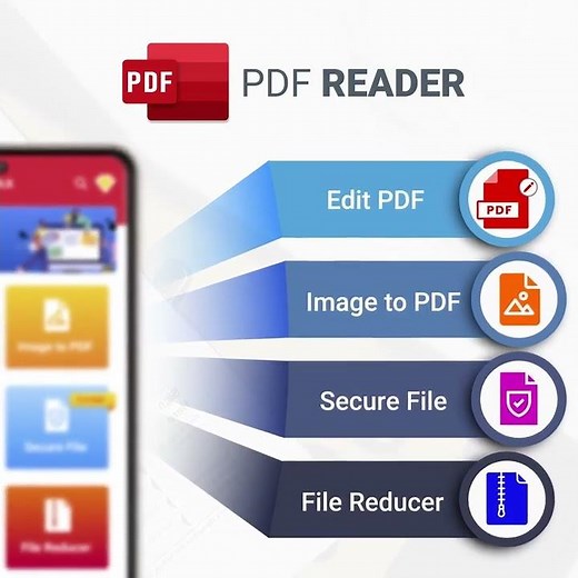 How to use PDF Reader App & PDF Viewer?