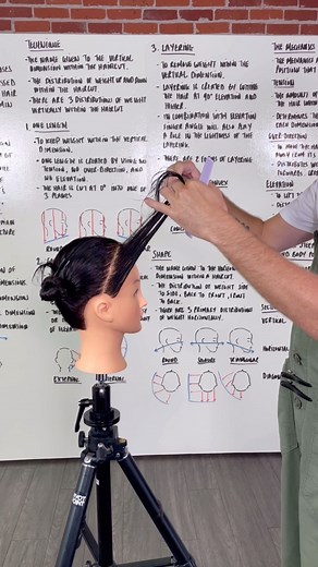 268 reactions | Concave / Shag Layering ⬇️ Here’s a classic...