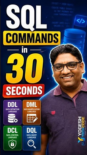 SQL commands explained in 30 seconds | DDL, DML,DCL & DQL | SQL interview & beginners