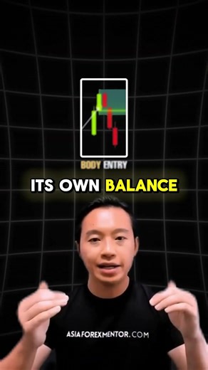 Boost Your Trading Game with These 4 Powerful Order Block Strategies