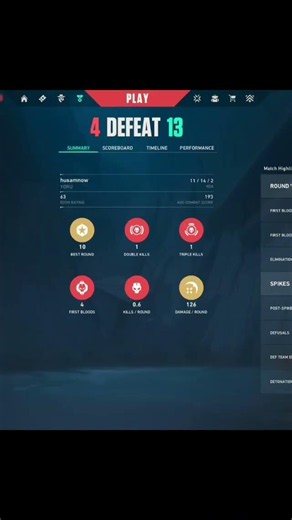 “I Told My Friend to Join VALORANT… 💀 DEFEAT DEFEAT DEFEAT DEFEAT 😭”