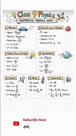 Class 9 Physics All Numerical Formulas in 30 Seconds ⚡ | Motion, Force, Work, Electricity | Quick