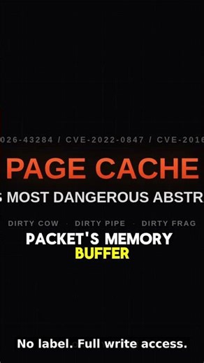 IPsec decrypted straight into the page cache 💀