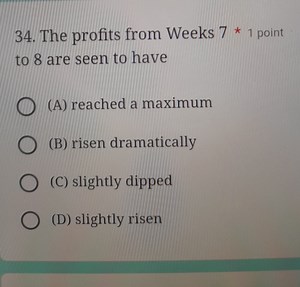 From Weeks 7 to 8, the profits are observed to have:(A) reach... | Filo