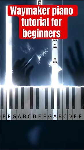 Sinach waymaker piano tutorial #waymaker #pianotutorial #christianpiano