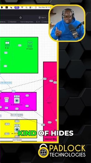 Nexus vs. Catalyst 9K: The Hidden Differences