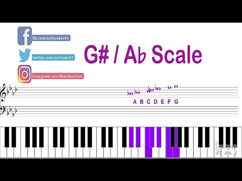 How to play G-sharp (G#) or A-flat (A♭) Scale on Keyboard | Lesson - 9