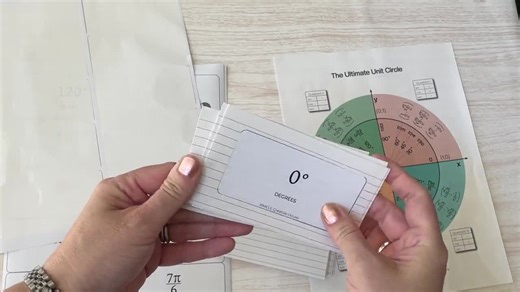 Unit Circle Flashcard Stickers | Printable PDF for Avery 5163 Labels | Trig Practice for Algebra 2 & Precalculus | Homeschool Math Tool - Etsy