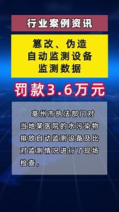 篡改、伪造自动监测设备监测数据，罚款3.6万元 #在线监测 #在线监测设备 #污染源 #环保 #长天思源