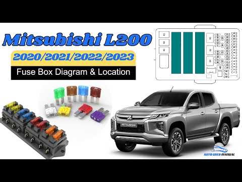 Fuse Box Location & Diagrams: Mitsubishi L200 2020 / 2021 / 2022 / 2023 Owner's Manual