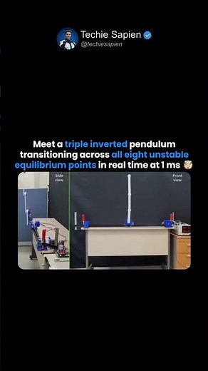 Triple Inverted Pendulum Transition Control in Real Time at 1ms 🤯⚙️