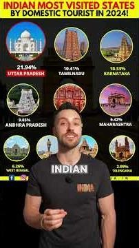 India has a tourism problem