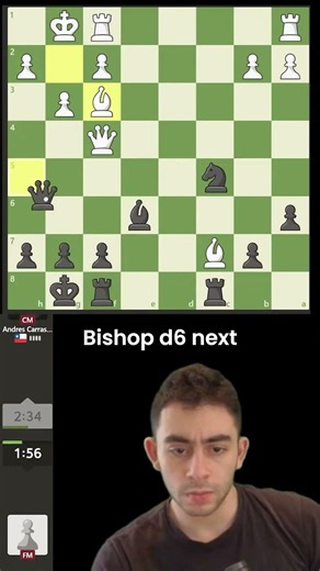 Save Your Backrank! #chess #chessgame #shorts