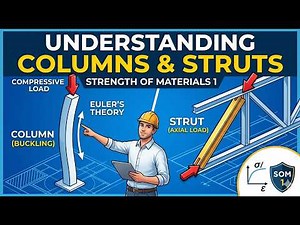 Columns and Struts Explained | Strength of Materials 1 | Civil & Mechanical Engineering
