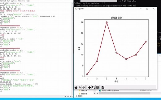 使用python绘制柱状图、折线图、散点图等