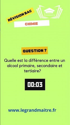 Les alcools expliqués en un clin d'œil : primaire, secondaire, tertiaire