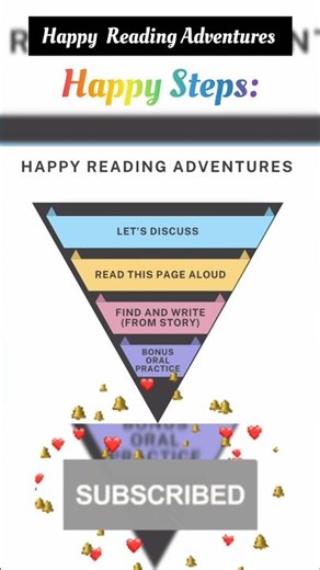 The Cat and the Bat | Happy Reading Adventures | Let’s discuss / Find & write / Bonus Oral Practice