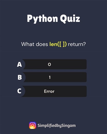 Python Challenge | Python Quiz #quiz #python | Girl_Coder_impressive