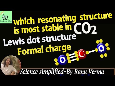 Resonance Structures , Lewis dot structures and formal charge of CO2 (Carbon dioxide)