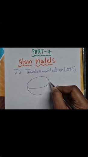 #StructureOfAtom #Class10Science #CBSEClass10 #StateBoardClass10