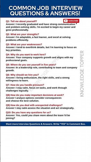 10 Most Important Job Interview Questions and Answers