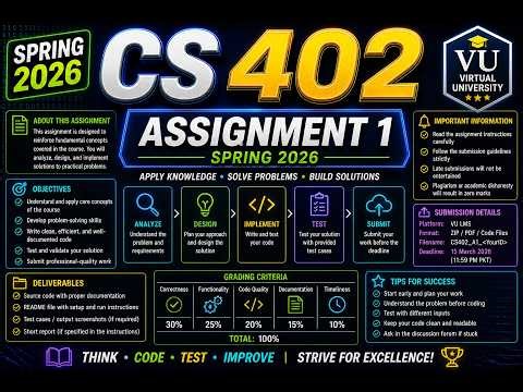 |CS402 Assignment 1 Solution | Spring 2026 | Virtual University