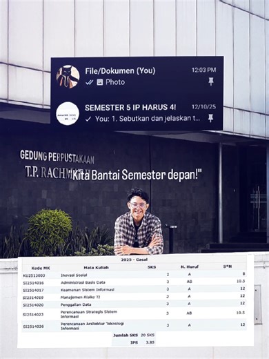 Semester 6: Tantangan dan Harapan di ITK