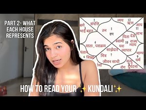 What each house in Astrology represents? | Kundali reading