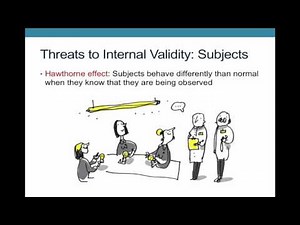 Internal Validity