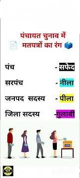 🗳🗳 पंचायत चुनाव मे मतपत्रों का रंग, गाने से याद सुनते ही !! #gk#election#youtubeshorts #shortvideo