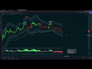 How To Use TB Pro and TO Panel