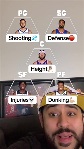 Build the Perfect Basketball Player with Curry and LeBron