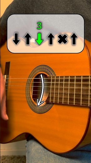 Easy and slow rumba guitar lesson for beginners