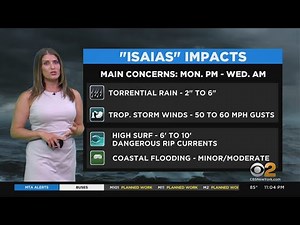 Tracking Isaias: CBS2 Has The Latest