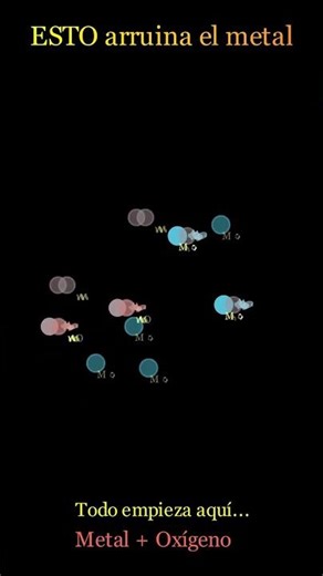 Esto sucede todos los días... y no lo sabías