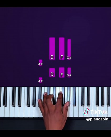Easy Pasilyo Piano Tutorial — SunKissed Lola Simplified